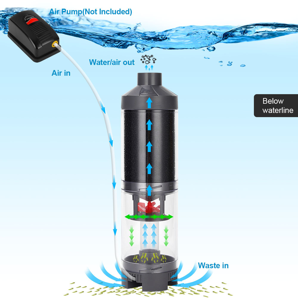Fish Waste Collector Automatic - Aquarium Fish Waste Collector recension och pris
