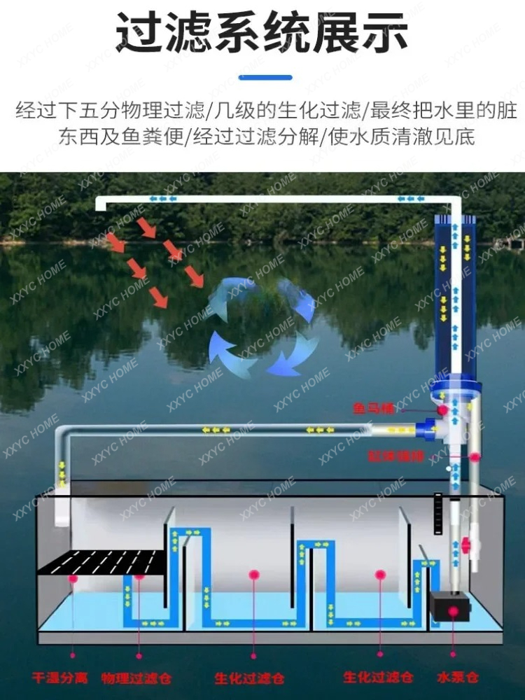 Living Room Floor Partition 2  - Aquarium Fish Long recension och pris